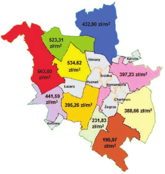 Do dalszej analizy w celu budowy pogl¹dowej mapy cennoœci tych gruntów dokonano scalenia s¹siaduj¹cych obrêbów w poszczególne grupy i dla nich obliczono ceny œrednie. Wyniki zaprezentowano w Tabeli 1.