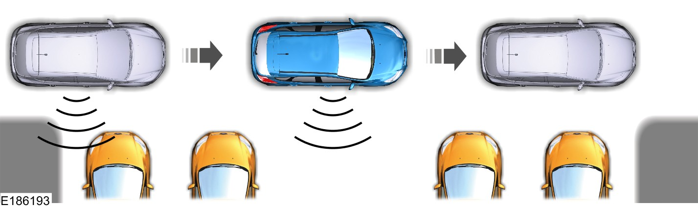Pomoc przy parkowaniu Jeśli uważasz, że pojazd został prawidłowo zaparkowany lub usłyszysz ciągły sygnał dźwiękowy emitowany przez układ pomocy przy parkowaniu (w połączeniu komunikatem i