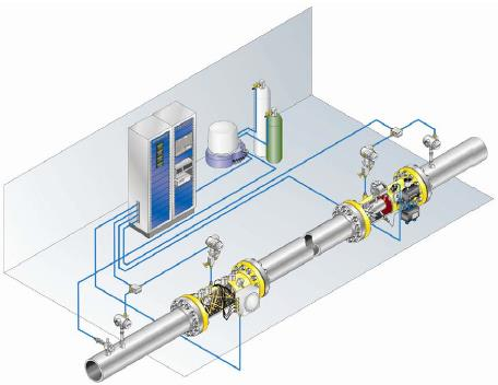 Określanie ilości gazu w jednostkach energii Pomiary objętościowe ilości gazu 3 Pomiar objętości w warunkach roboczych 1. gazomierze turbinowe 2.