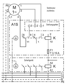 Przekaźnik automatyczny A1. Przekaźnik pomocniczy do automatycznego uruchamiania przepustnicy powietrza zewnętrznego za pomocą siłownika zamknijotwórz ( 230 V ).