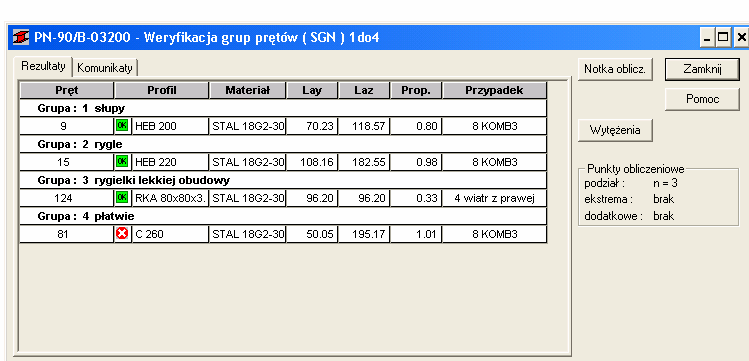 30 Program zaproponował zmianę profili rygli z HEB240 na HEB220 oraz zmianę profili płatwi z C240 na C260.