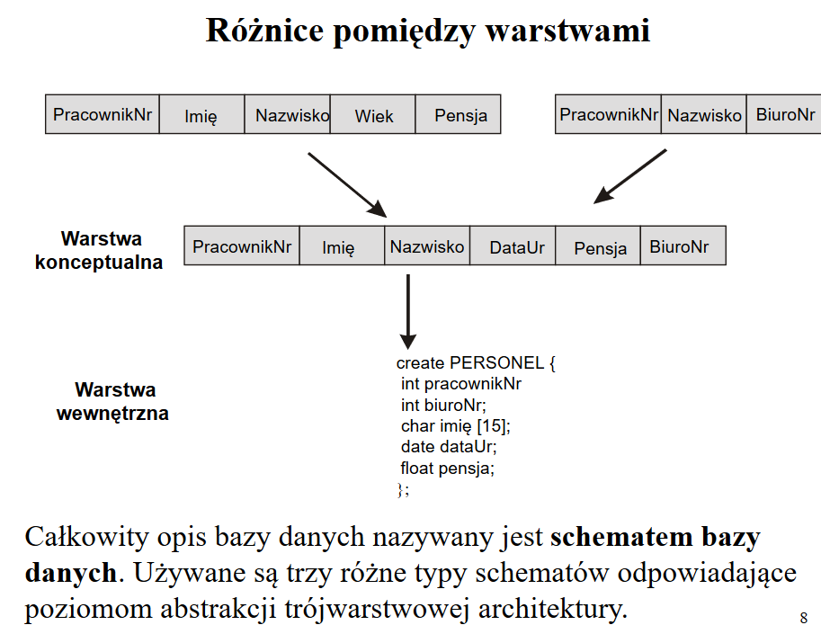 https://ophelia.cs.put.poznan.