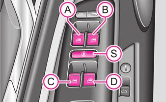 42 Otwieranie i zamykanie elektryczne podnośniki szyb Przyciski w drzwiach kierowcy Włączniki podnośników poszczególnych szyb są umieszczone w podłokietniku drzwi kierowcy rys.