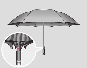 Siedzenia i schowki 87 Schowek na parasol* Składanie parasola Nacisnąć przycisk w kierunku strzałki A2. Parasol składa się najpierw częściowo w kierunku strzałki A.