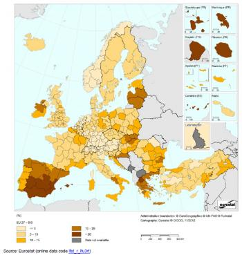 Unemployment rate, persons aged 15