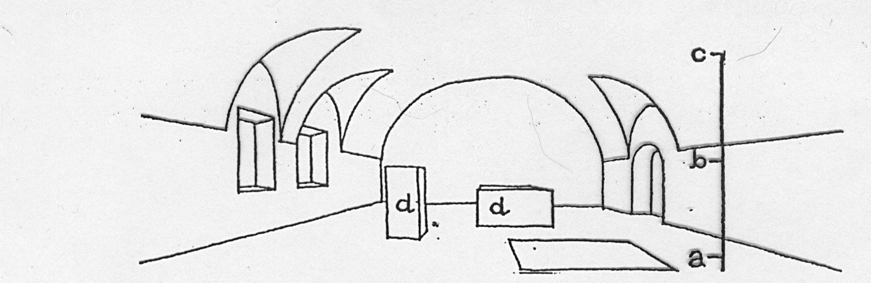 budowa wnętrza architektonicznego podłoga (dolna płaszczyzna pozioma) ściany (elementy i płaszczyzny pionowe) sklepienie (górna