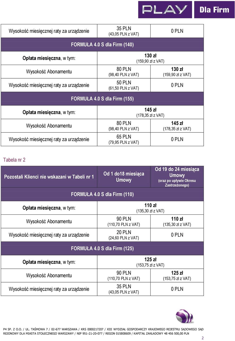 do18 miesiąca Umowy (110) Od 19 do 24 miesiąca Umowy (oraz po upływie Okresu Zastrzeżonego) 9 (110,7 z VAT) 2 (24,6 z VAT) 110 zł