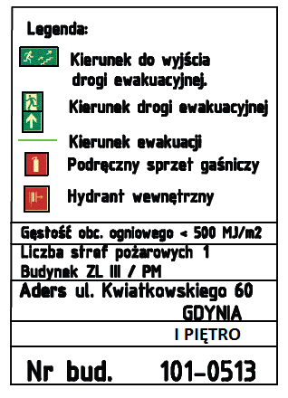 AUTOR DATA WYKONANIA st. kpt.