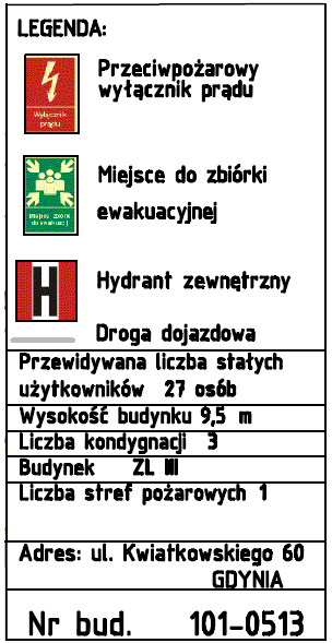 AUTOR DATA WYKONANIA st. kpt.