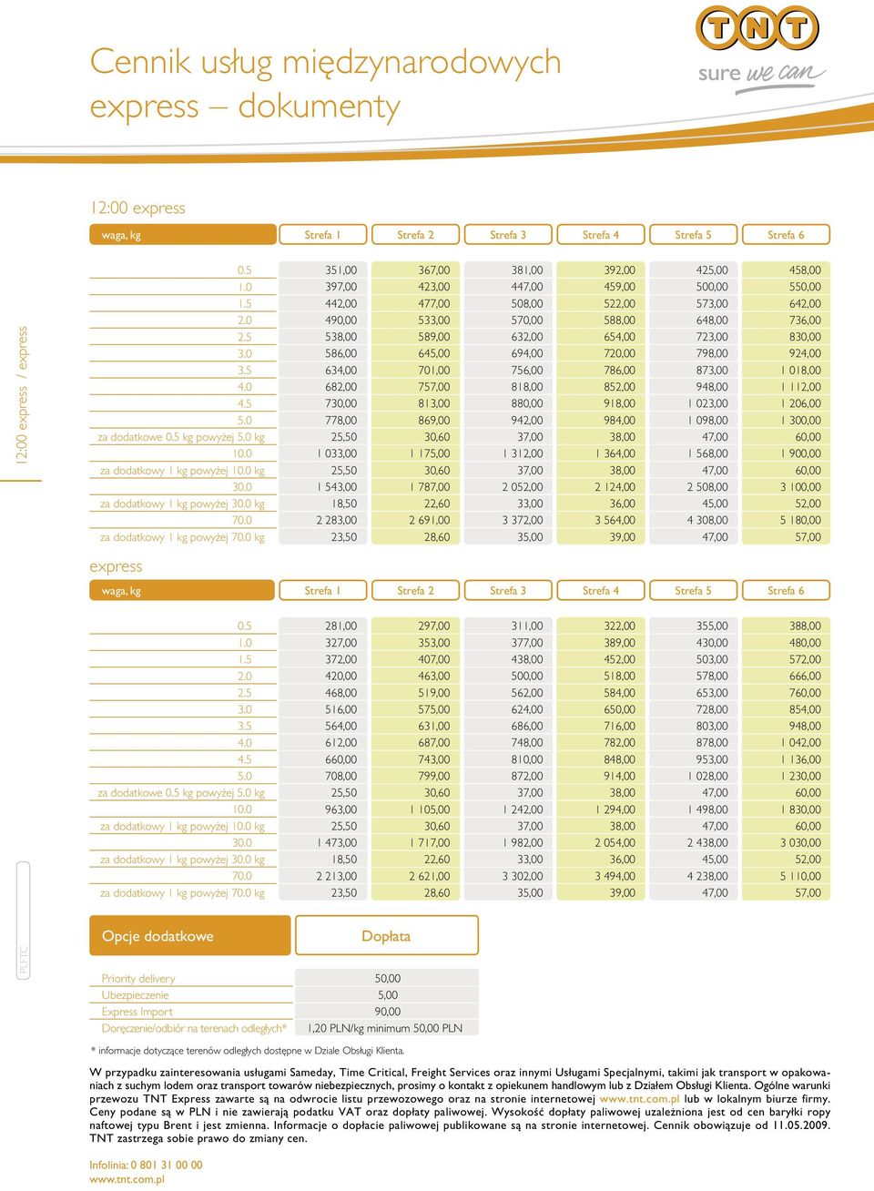 392,00 459,00 522,00 588,00 654,00 720,00 786,00 8 918,00 984,00 1 364,00 2 124,00 3 564,00 425,00 500,00 573,00 648,00 723,00 798,00 948,00 1 023,00 1 098,00 1 568,00 2 508,00 4 308,00 458,00 550,00