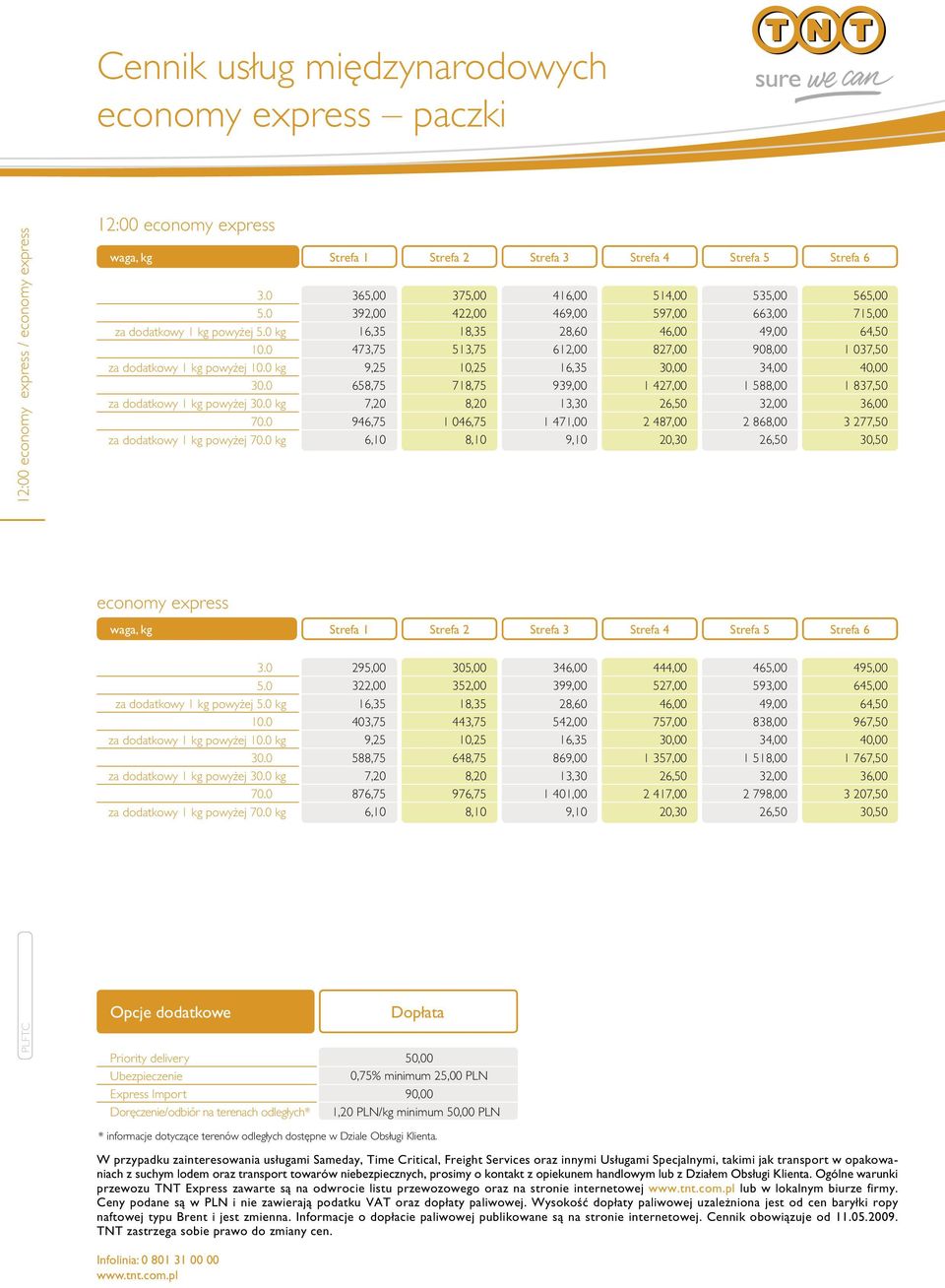 908,00 34,00 1 588,00 32,00 2 868,00 565,00 715,00 64,50 1 037,50 40,00 1 837,50 3 277,50 30,50 economy express za dodatkowy 1 kg powyżej kg za dodatkowy 1 kg powyżej kg za dodatkowy 1 kg powyżej kg