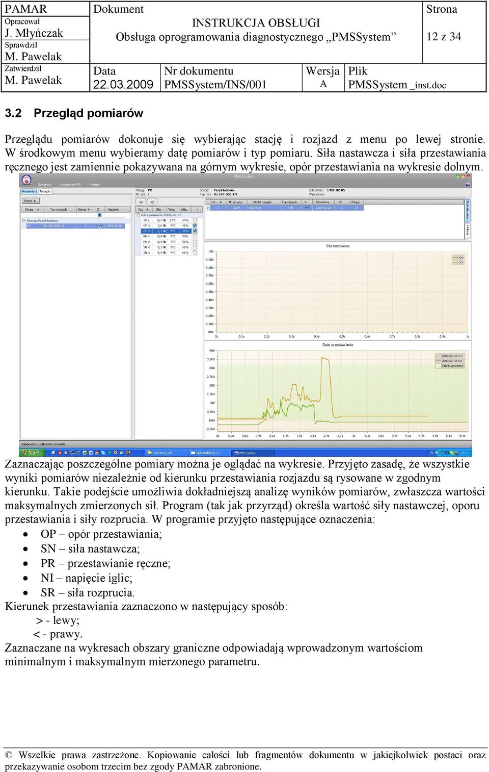 Przyjęto zasadę, że wszystkie wyniki pomiarów niezależnie od kierunku przestawiania rozjazdu są rysowane w zgodnym kierunku.