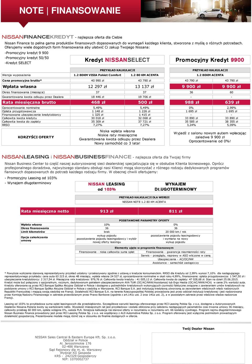 Oferujemy wiele dogodnych form finansowania aby ułatwić Ci zakup Twojego Nissana: Promocyjny kredyt 9 900 Promocyjny kredyt 50/50 Kredyt SELECT Kredyt NISSANSELECT SELECT Promocyjny Kredyt 9900