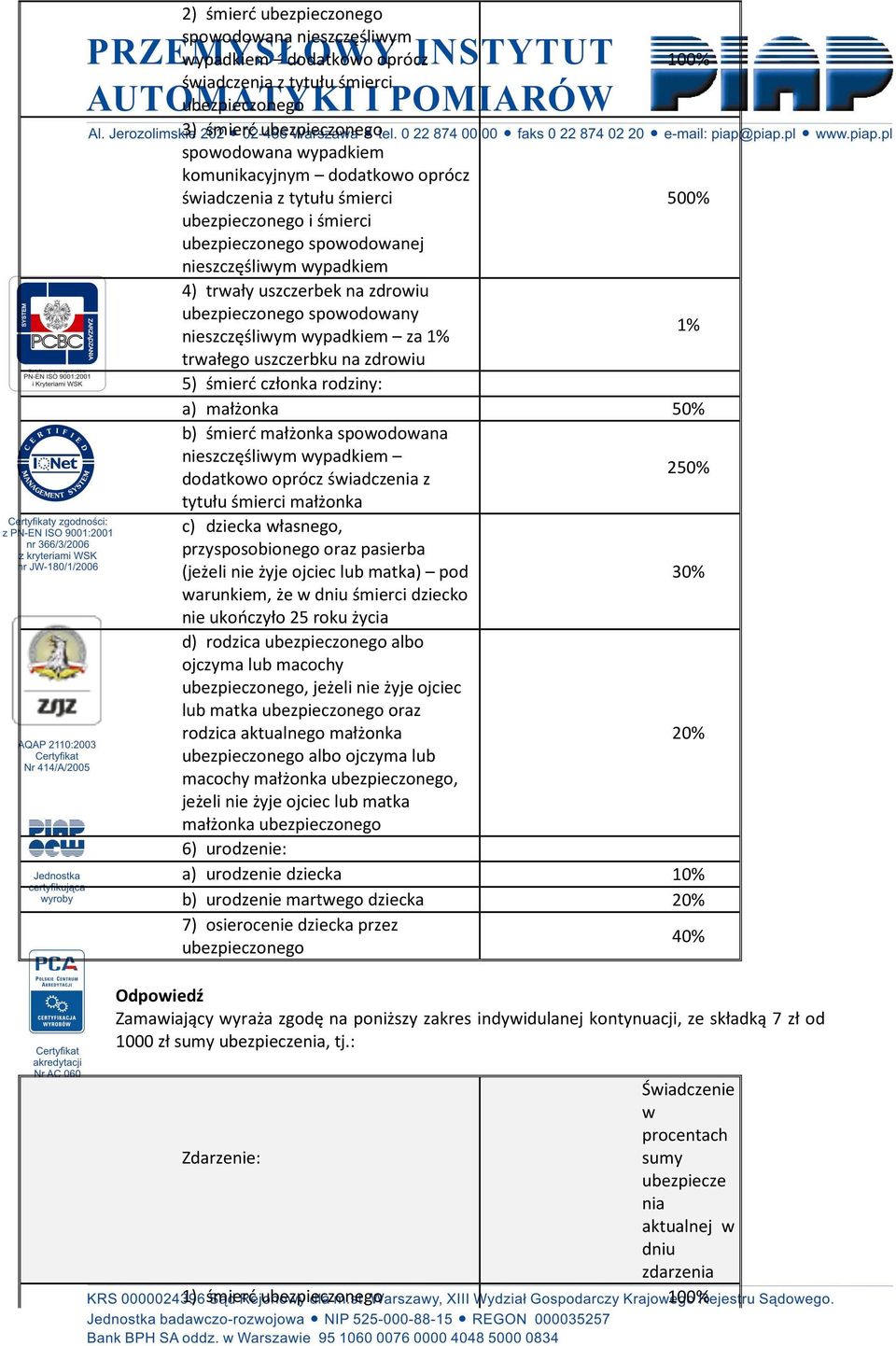 wypadkiem za 1% trwałego uszczerbku na zdrowiu 5) śmierć członka rodziny: a) małżonka 50% b) śmierć małżonka spowodowana nieszczęśliwym wypadkiem 250% dodatkowo oprócz świadczenia z tytułu śmierci