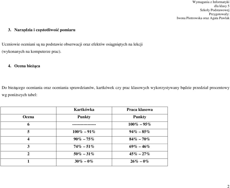 Ocena bieŝąca Do bieŝącego oceniania oraz oceniania sprawdzianów, kartkówek czy prac klasowych wykorzystywany będzie