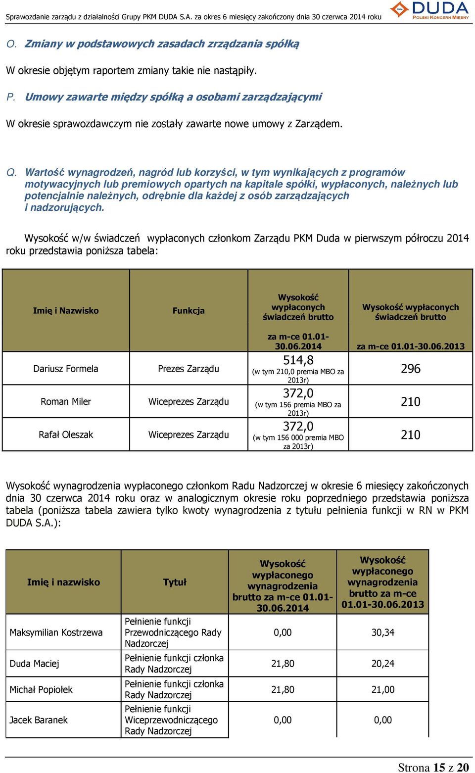 Wartość wynagrodzeń, nagród lub korzyści, w tym wynikających z programów motywacyjnych lub premiowych opartych na kapitale spółki, wypłaconych, należnych lub potencjalnie należnych, odrębnie dla