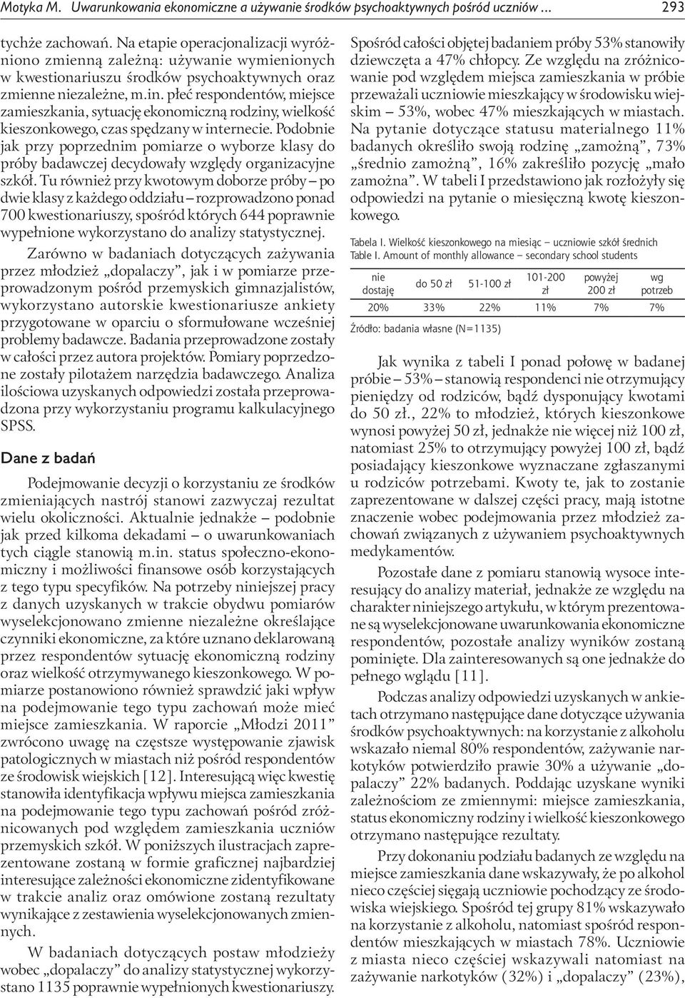 płeć respondentów, miejsce zamieszkania, sytuację ekonomiczną rodziny, wielkość kieszonkowego, czas spędzany w internecie.