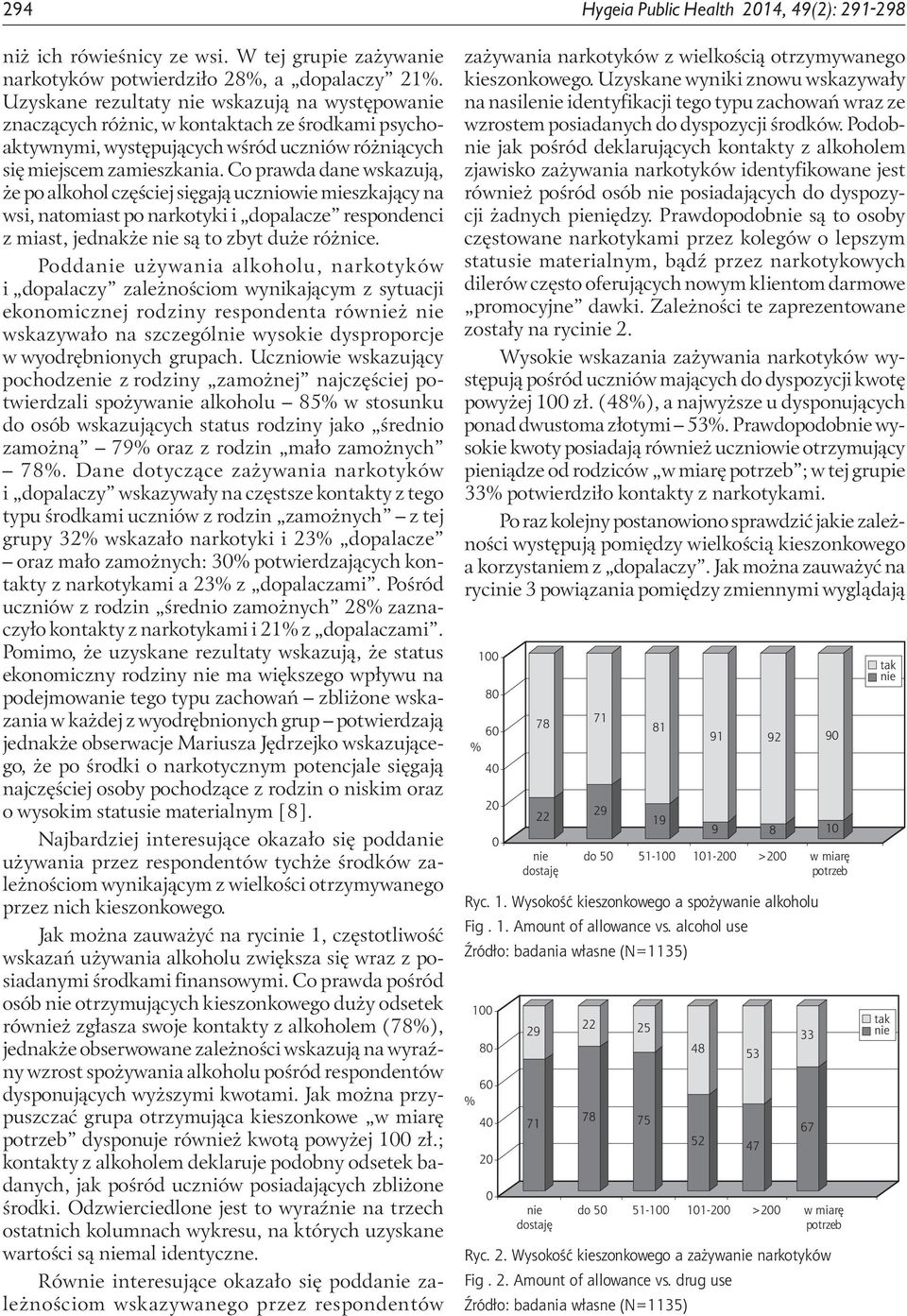 Co prawda dane wskazują, że po alkohol częściej sięgają uczniowie mieszkający na wsi, natomiast po narkotyki i dopalacze respondenci z miast, jednakże są to zbyt duże różnice.