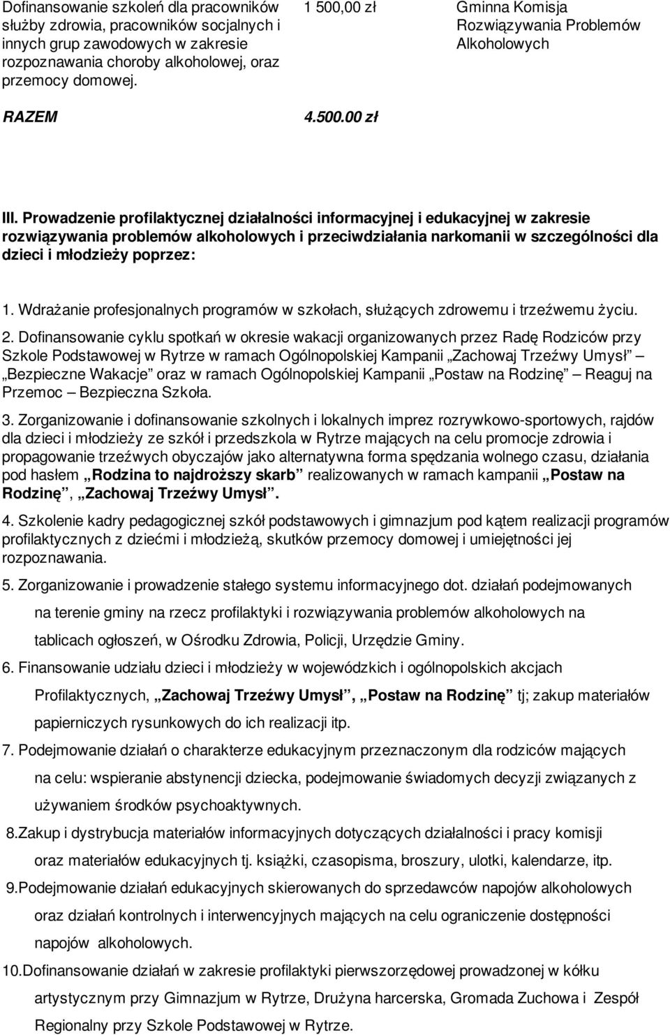 Prowadzenie profilaktycznej działalności informacyjnej i edukacyjnej w zakresie rozwiązywania problemów alkoholowych i przeciwdziałania narkomanii w szczególności dla dzieci i młodzieży poprzez: 1.