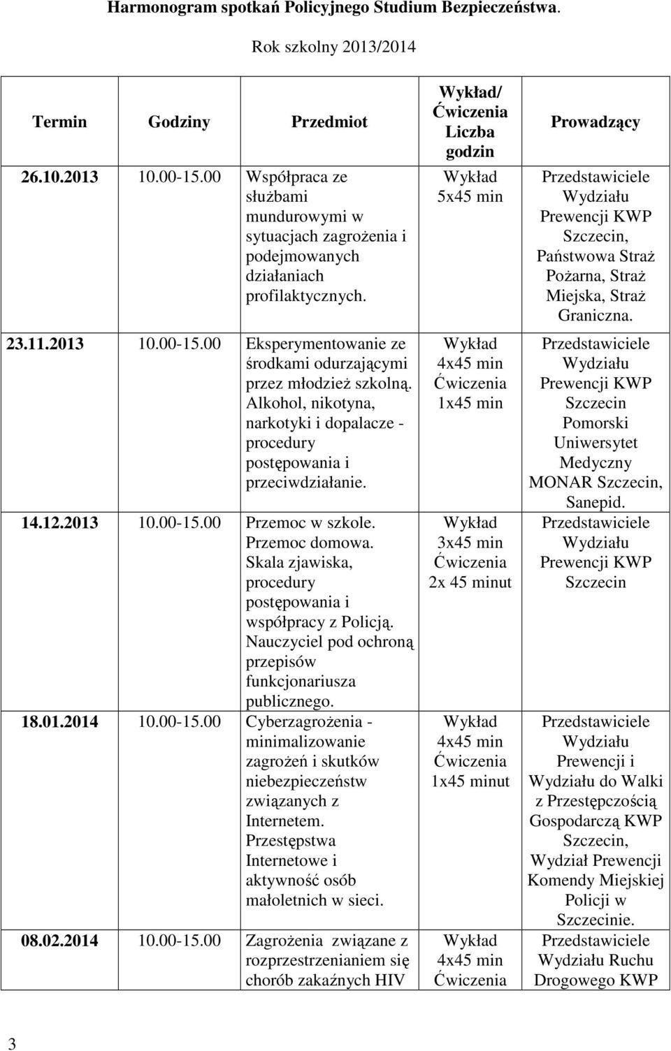 Alkohol, nikotyna, narkotyki i dopalacze - procedury postępowania i przeciwdziałanie. 14.12.2013 10.00-15.00 Przemoc w szkole. Przemoc domowa.