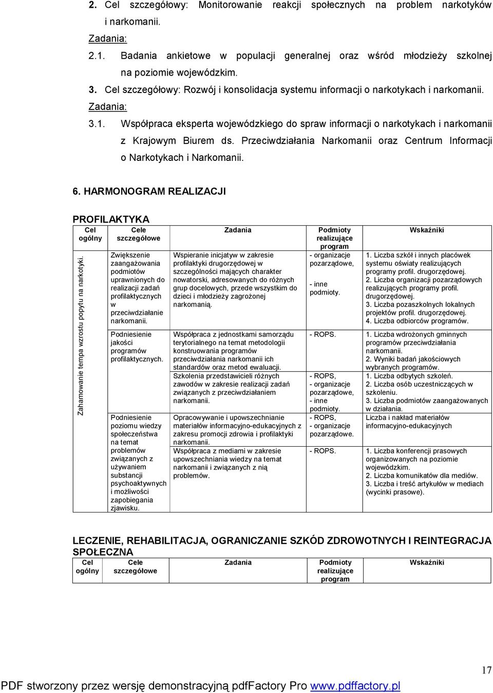 Współpraca eksperta wojewódzkiego do spraw informacji o narkotykach i narkomanii z Krajowym Biurem ds. Przeciwdziałania Narkomanii oraz Centrum Informacji o Narkotykach i Narkomanii. 6.