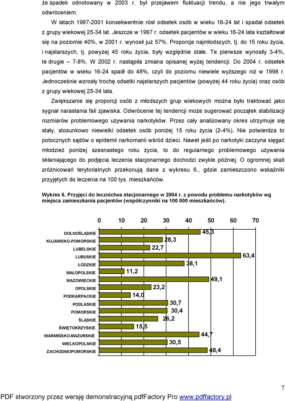 odsetek pacjentów w wieku 16-24 lata kształtował się na poziomie 40%, w 2001 r. wynosił już 57%. Proporcje najmłodszych, tj. do 15 roku życia, i najstarszych, tj.