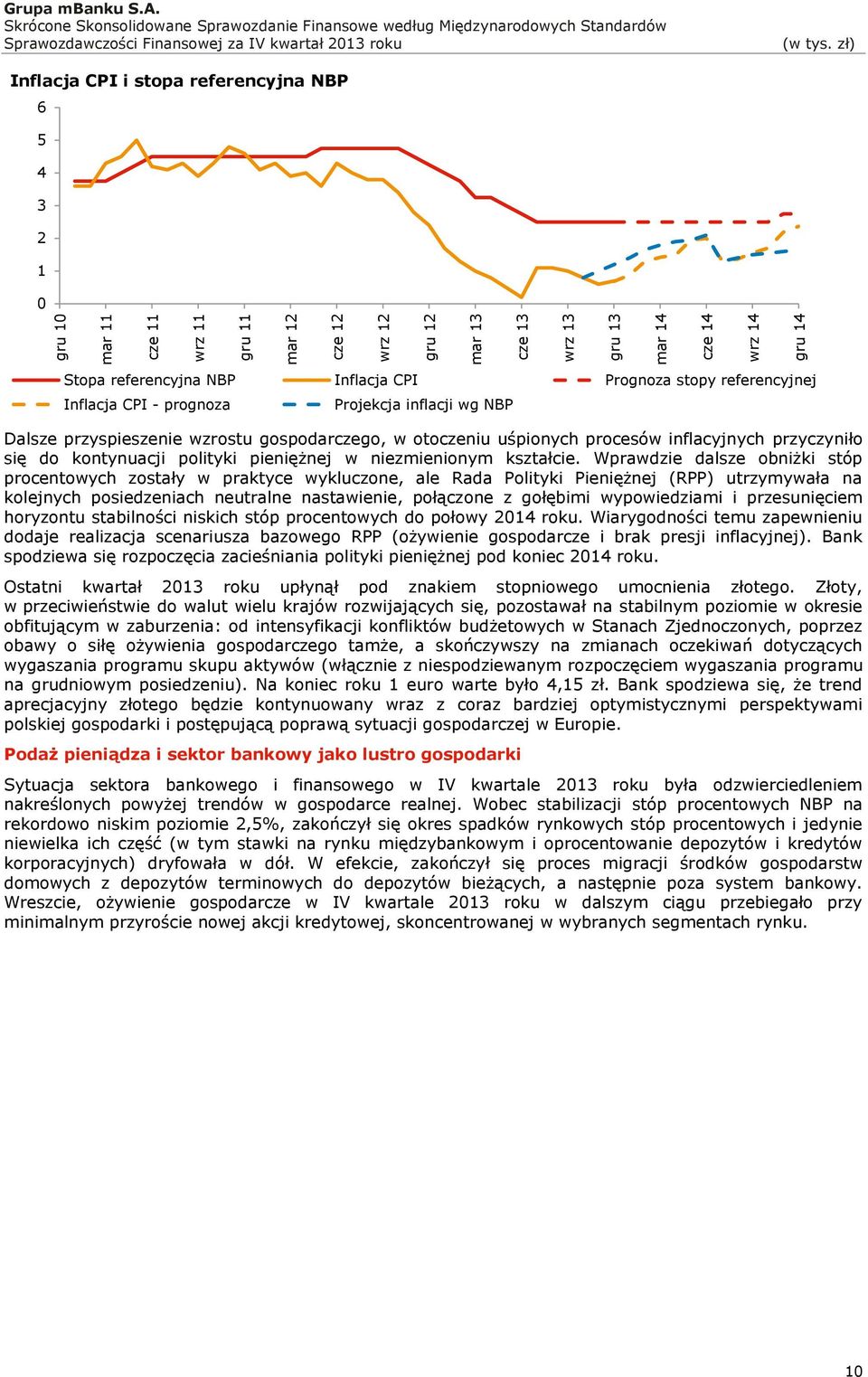 gospodarczego, w otoczeniu uśpionych procesów inflacyjnych przyczyniło się do kontynuacji polityki pieniężnej w niezmienionym kształcie.