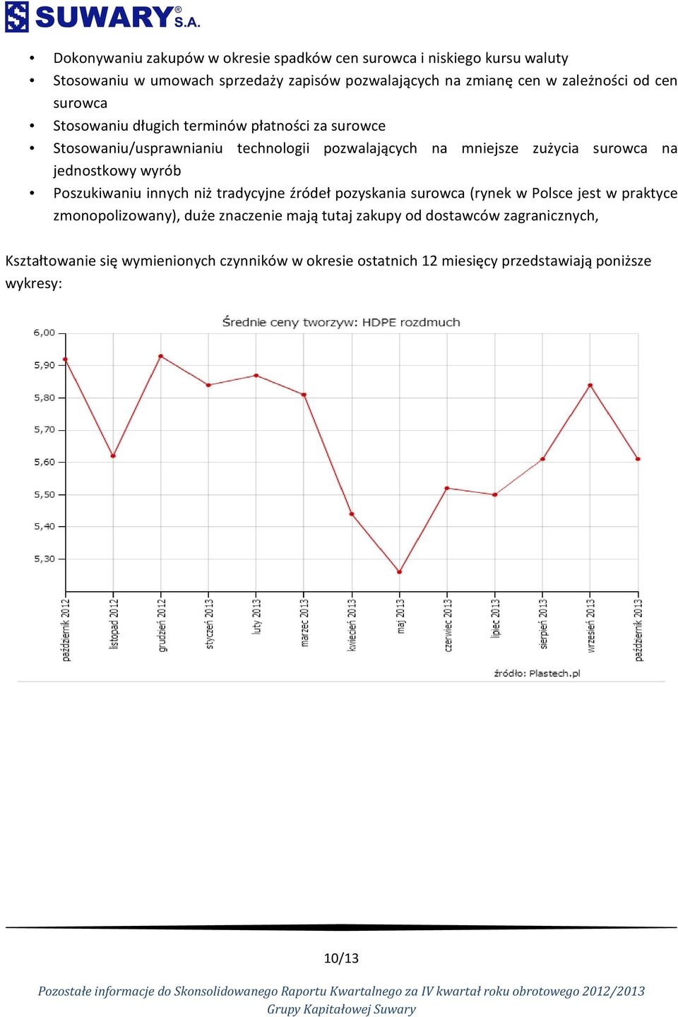 surowca na jednostkowy wyrób Poszukiwaniu innych niż tradycyjne źródeł pozyskania surowca (rynek w Polsce jest w praktyce zmonopolizowany), duże