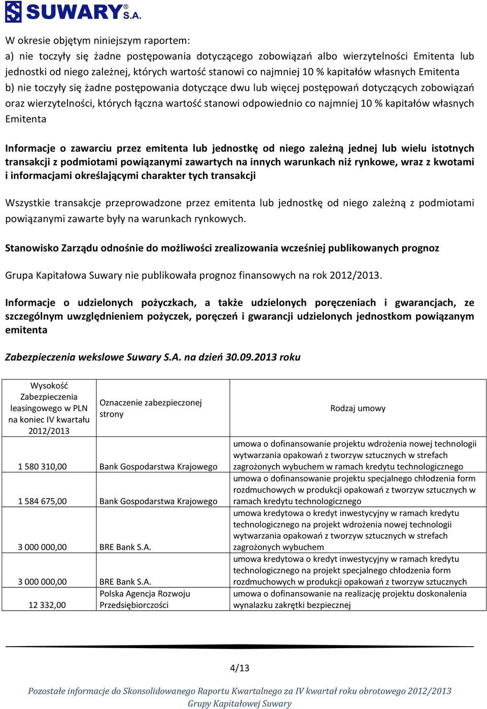 najmniej 10 % kapitałów własnych Emitenta Informacje o zawarciu przez emitenta lub jednostkę od niego zależną jednej lub wielu istotnych transakcji z podmiotami powiązanymi zawartych na innych