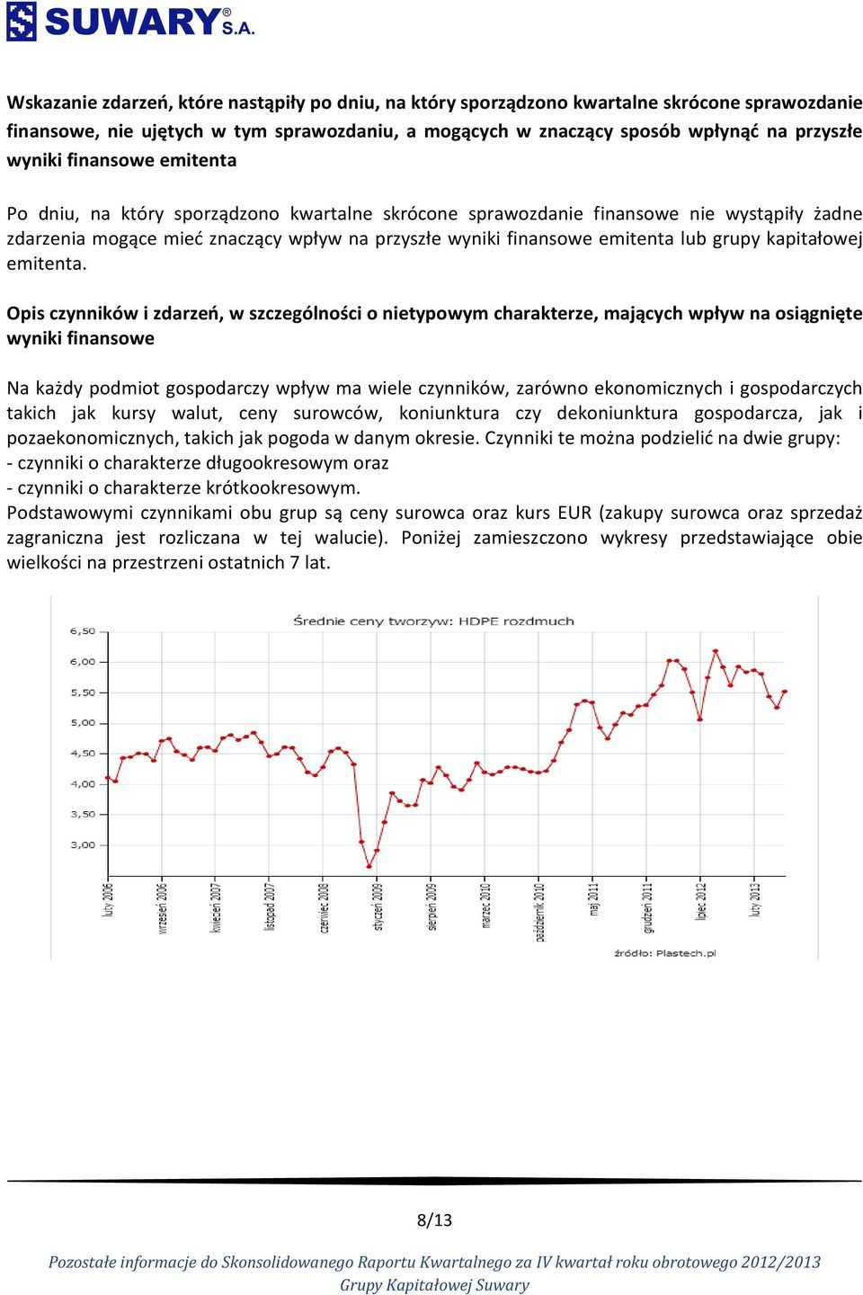 kapitałowej emitenta.