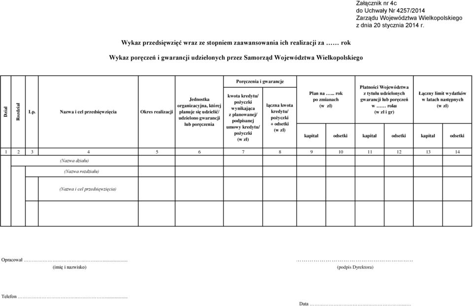 umowy kredytu/ pożyczki łączna kwota kredytu/ pożyczki + odsetki Plan na.