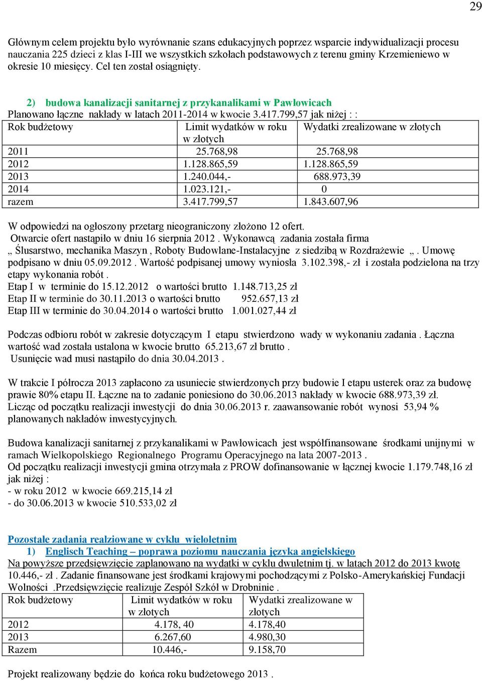 799,57 jak niżej : : Rok budżetowy Limit wydatków w roku Wydatki zrealizowane w złotych w złotych 211 25.768,98 25.768,98 212 1.128.865,59 1.128.865,59 213 1.24.44,- 688.973,39 214 1.23.121,- razem 3.