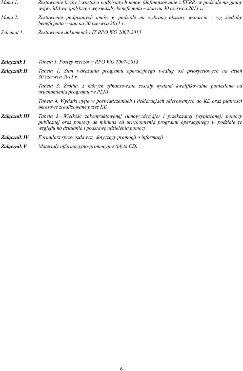 Post p rzeczowy RPO WO 27213 Zał cznik II Zał cznik III Zał cznik IV Zał cznik V Tabela 1. Stan wdra ania programu operacyjnego według osi priorytetowych na dzie 3 czerwca 211 r. Tabela 3.