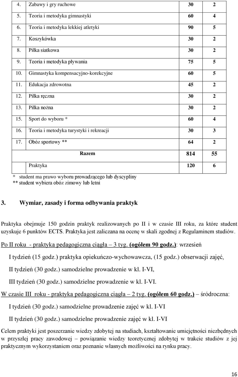 Obóz sportowy ** 64 2 Razem 814 55 Praktyka 120 6 * student ma prawo wyboru prowadzącego lub dyscypliny ** student wybiera obóz zimowy lub letni 3.