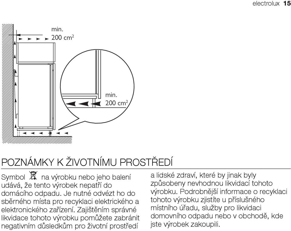 Je nutné odvézt ho do sběrného místa pro recyklaci elektrického a elektronického zařízení.