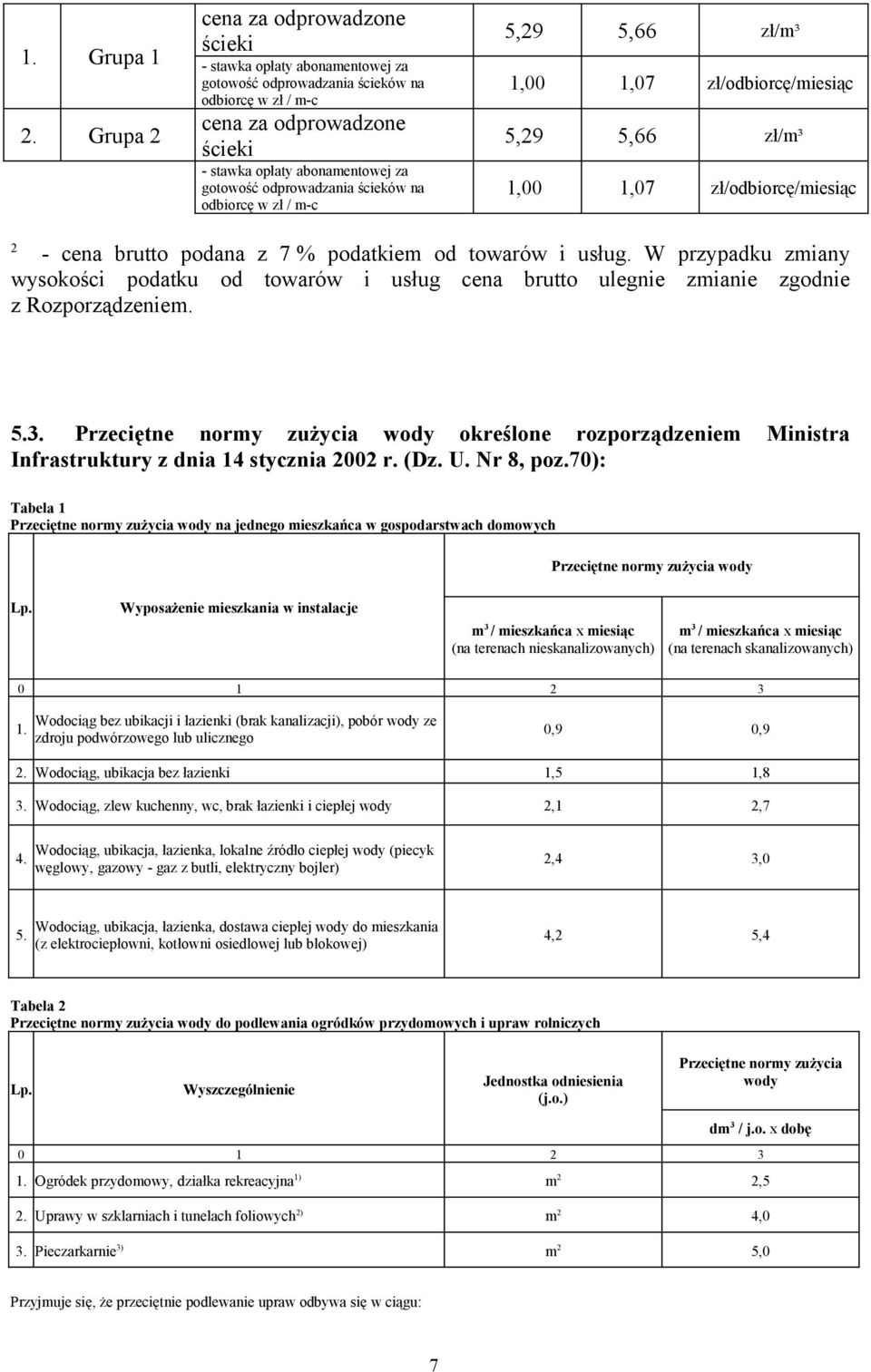 odprowadzania ścieków na odbiorcę w zł / m-c 5,29 5,66 zł/m³ 1,00 1,07 zł/odbiorcę/miesiąc 5,29 5,66 zł/m³ 1,00 1,07 zł/odbiorcę/miesiąc 2 - cena brutto podana z 7 % podatkiem od towarów i usług.