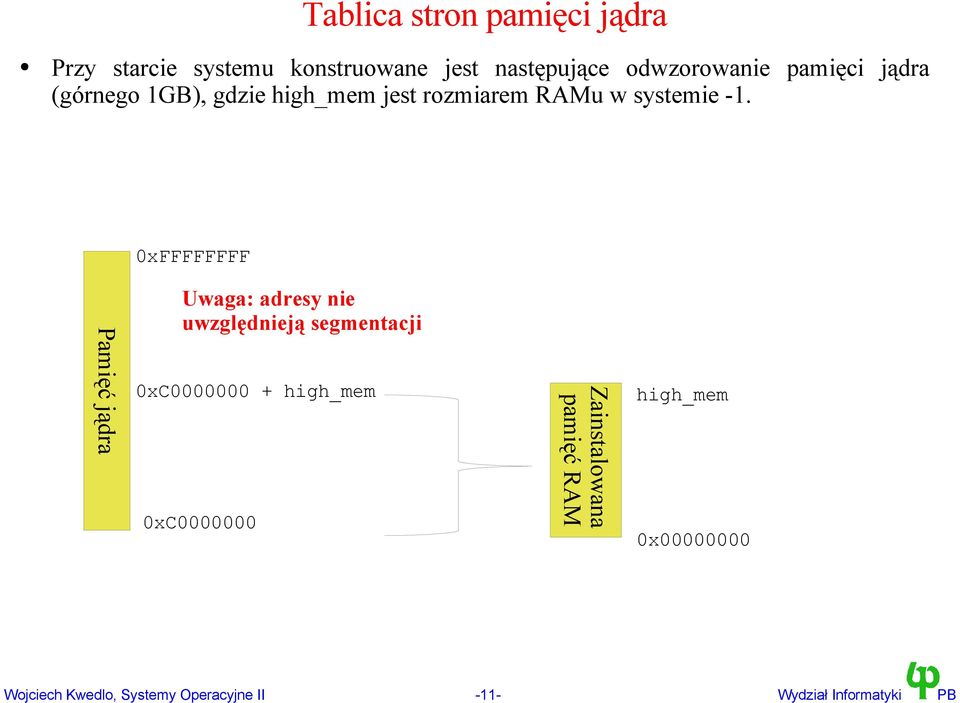 0xFFFFFFFF Pamięć jądra Uwaga: adresy nie uwzględnieją segmentacji 0xC0000000 + high_mem