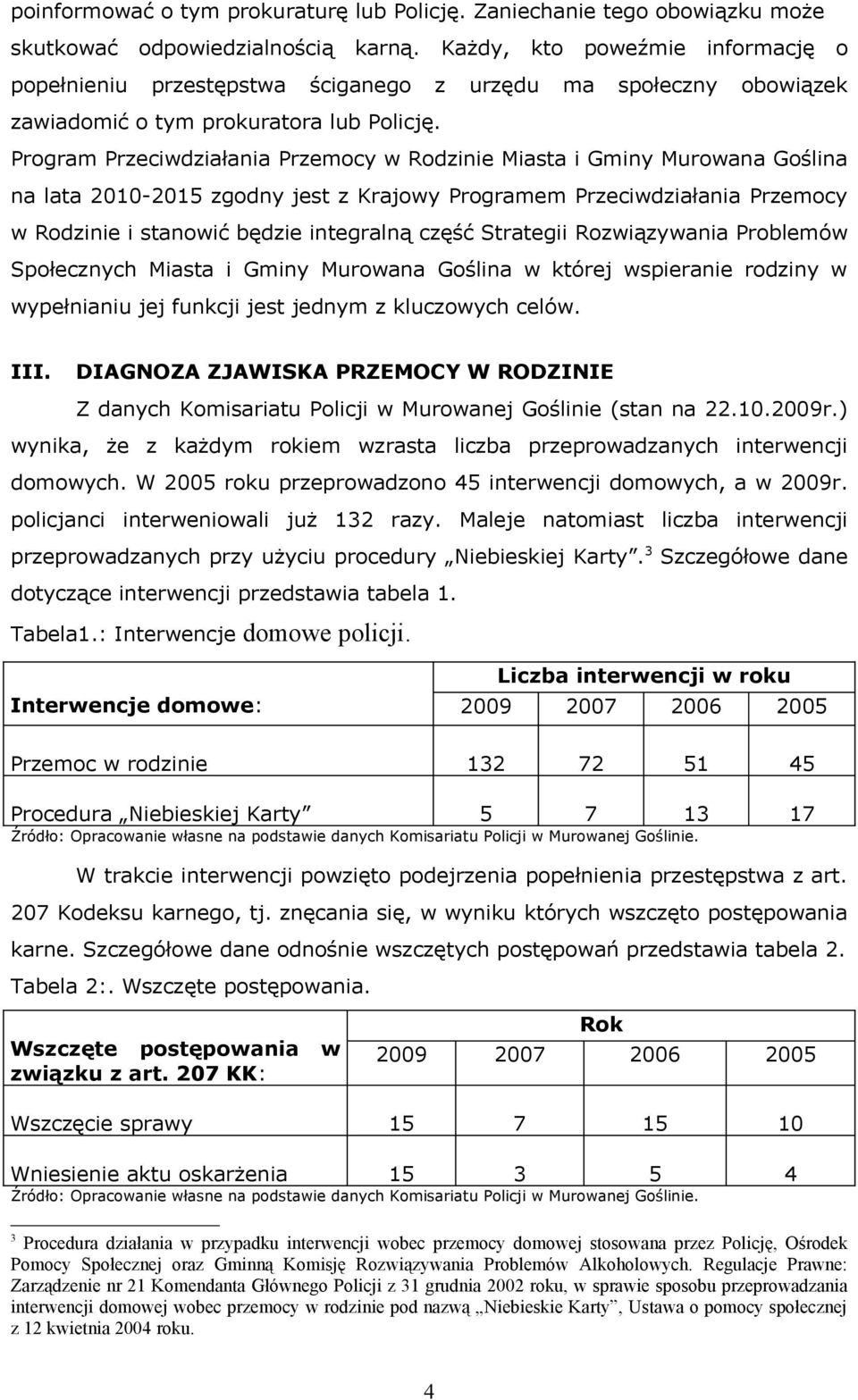 Program Przeciwdziałania Przemocy w Rodzinie Miasta i Gminy Murowana Goślina na lata 2010-2015 zgodny jest z Krajowy Programem Przeciwdziałania Przemocy w Rodzinie i stanowić będzie integralną część