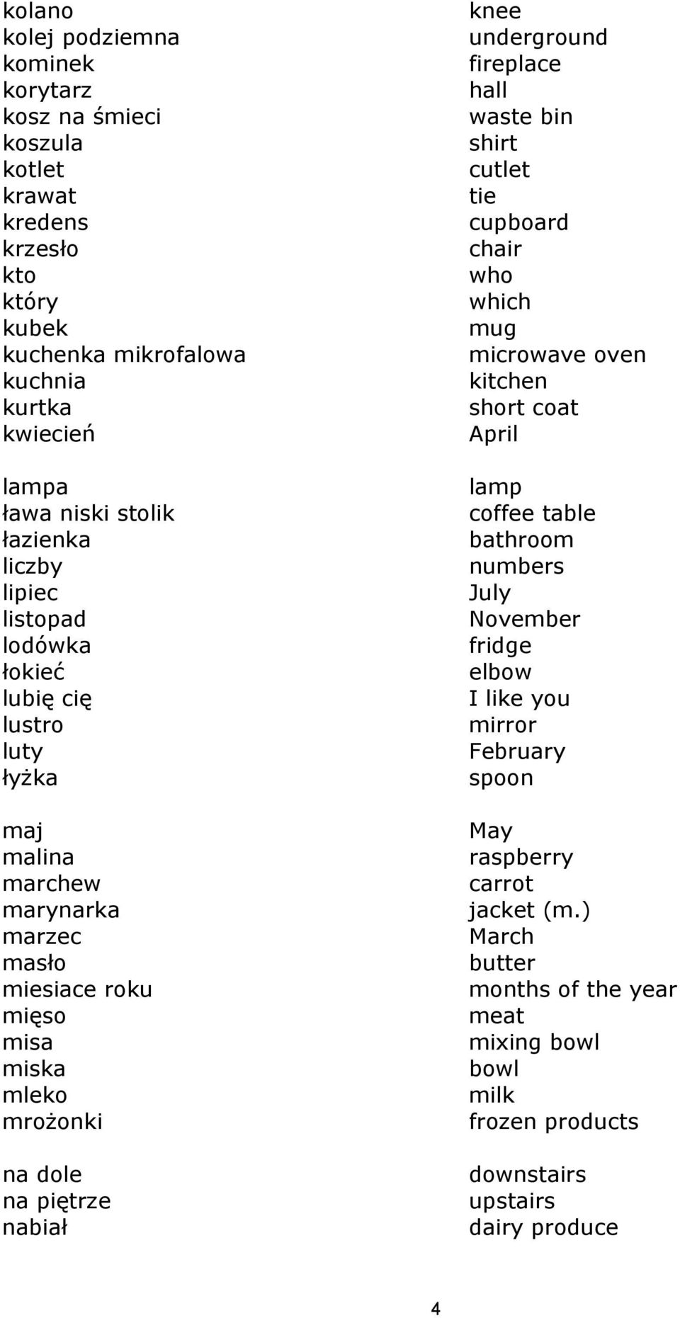 nabiał knee underground fireplace hall waste bin shirt cutlet tie cupboard chair who which mug microwave oven kitchen short coat April lamp coffee table bathroom numbers July November