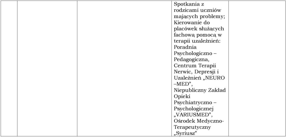 Pedagogiczna, Centrum Terapii Nerwic, Depresji i Uzależnień NEURO MED,