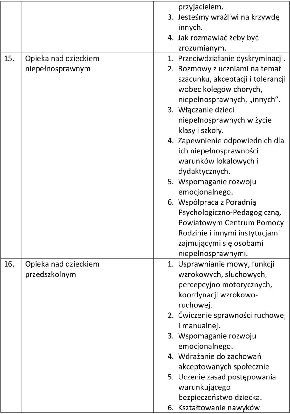 Zapewnienie odpowiednich dla ich niepełnosprawności warunków lokalowych i dydaktycznych. 5. Wspomaganie rozwoju emocjonalnego. 6.