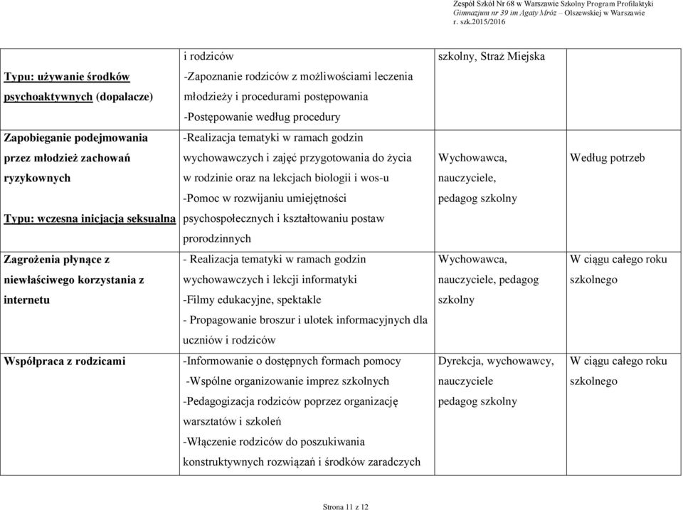 Wychowawca, Według potrzeb ryzykownych w rodzinie oraz na lekcjach biologii i wos-u nauczyciele, -Pomoc w rozwijaniu umiejętności pedagog szkolny Typu: wczesna inicjacja seksualna psychospołecznych i