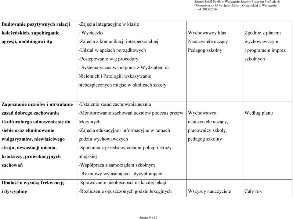 - Systematyczna współpraca z Wydziałem ds.