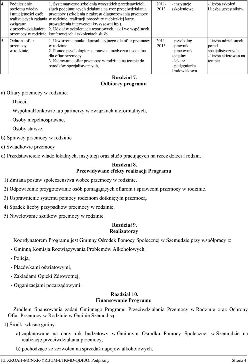 realizacji procedury niebieskiej karty, związane z przeciwdziałaniem prowadzenia interwencji kryzysowej itp.). 2.