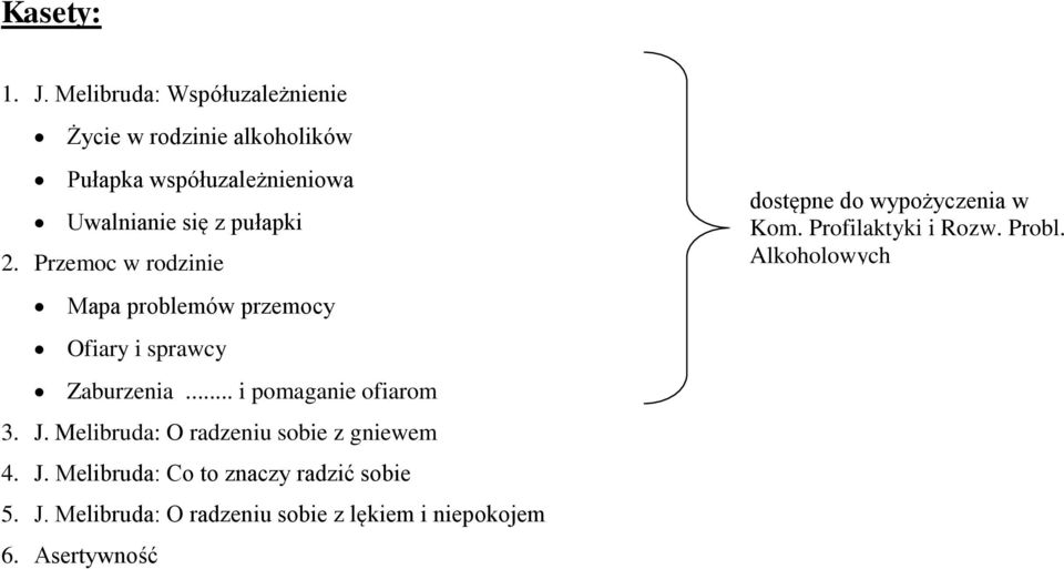 Przemoc w rodzinie Mapa problemów przemocy Ofiary i sprawcy Zaburzenia... i pomaganie ofiarom 3. J.