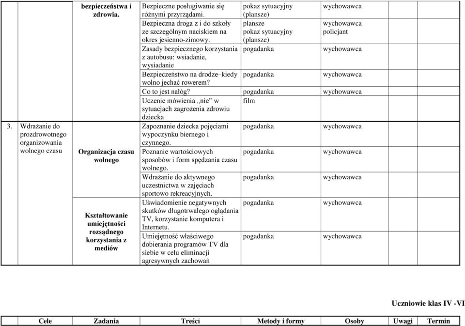 (plansze) Bezpieczna droga z i do szkoły ze szczególnym naciskiem na plansze pokaz sytuacyjny policjant okres jesienno-zimowy.