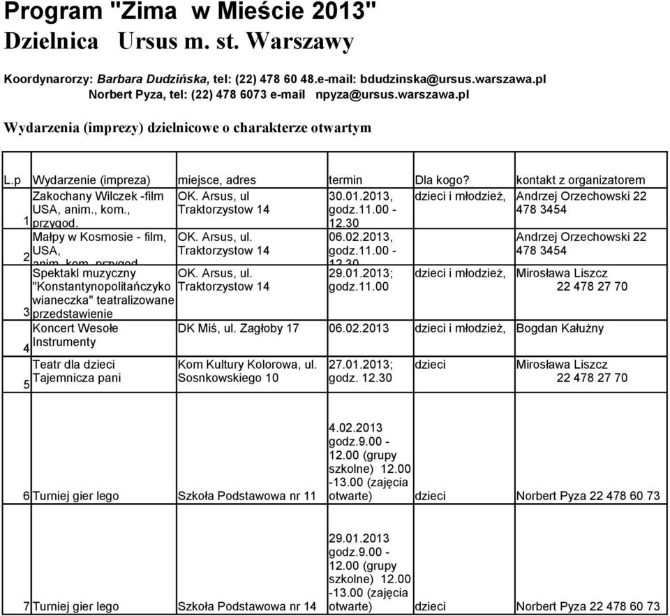 00-478 3454 1 przygod. 12.30 Małpy w Kosmose - flm, OK. Arsus, 06.02.13, Andrzej Orzechowsk 22 USA, Traktorzystow 14 godz.11.00-478 3454 2 anm.,kom.,przygod. 12.30 Spektakl muzyczny OK. Arsus, 29.01.