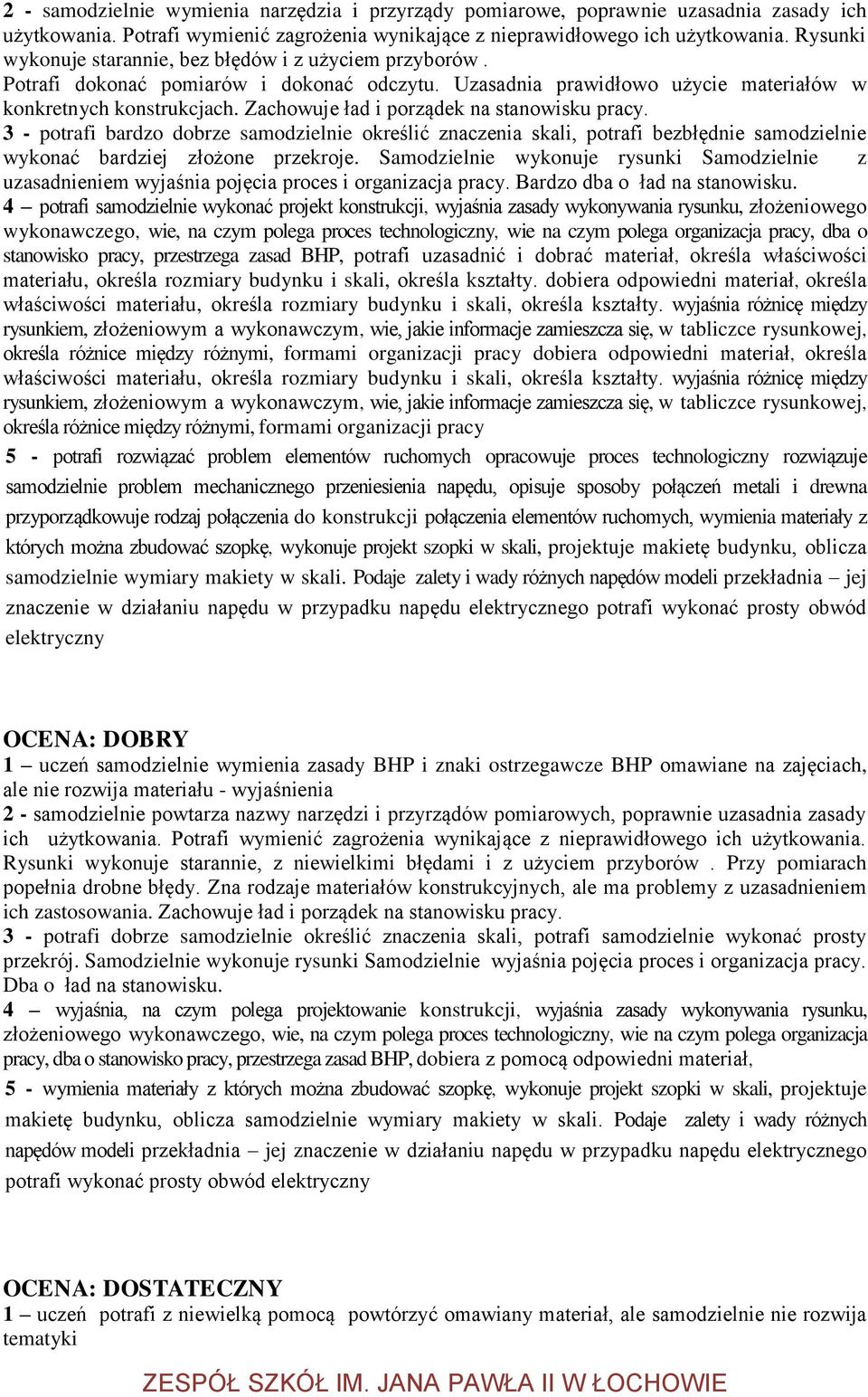 Zachowuje ład i porządek na stanowisku pracy. 3 - potrafi bardzo dobrze samodzielnie określić znaczenia skali, potrafi bezbłędnie samodzielnie wykonać bardziej złożone przekroje.