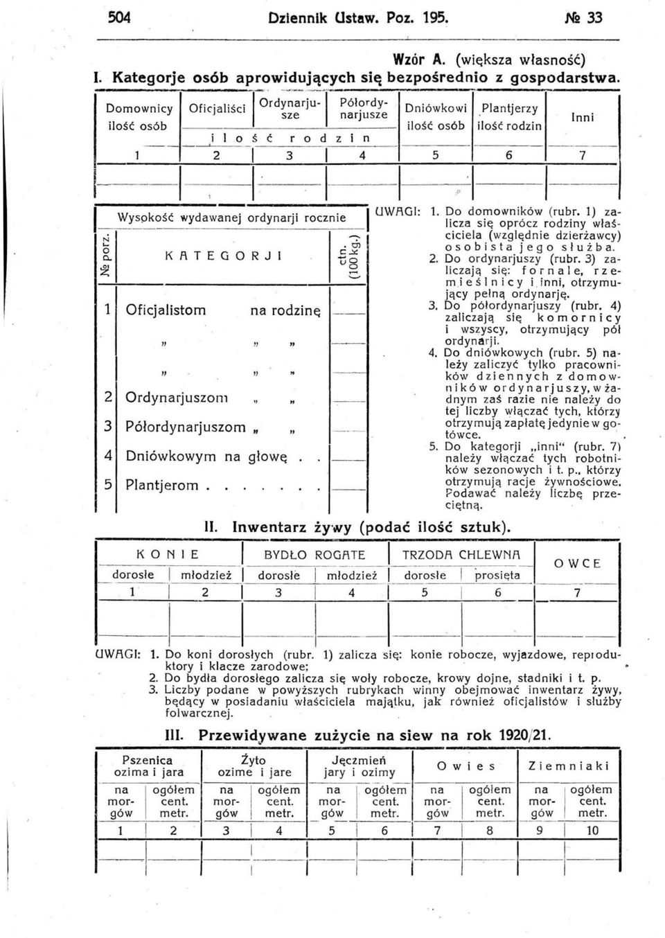 , ~, Wyspkość wydawanej ordynarji rocznie UWf\G: 1. Do domowników (rubr. 1) zalicza się oprócz rodziny właściciela (względnie dzierżawcy) o s o b i s t a j e g o s ł u ż b a, Kf\TEGORJ 2.