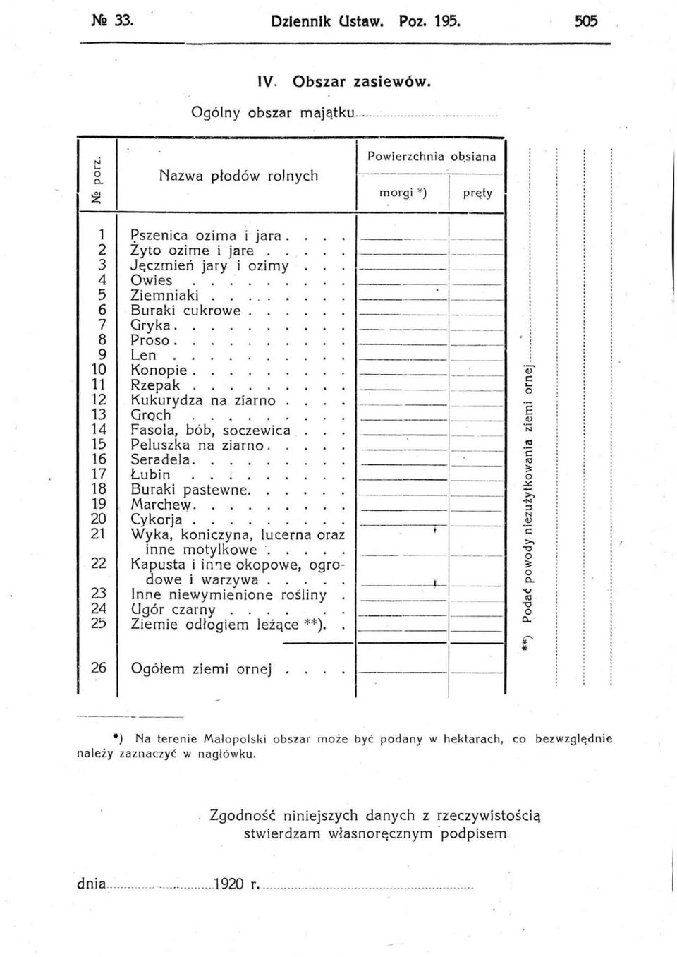 Seradela. Łubin Buraki pastewne. Marchew. Cykorja Wyka, koniczyna, lucerna oraz inne motylkowe Kapusta i in'l.